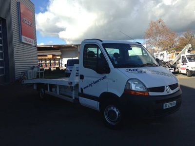 Notre zone d'activité pour ce service Location de voiture citadine avec assurance ADA